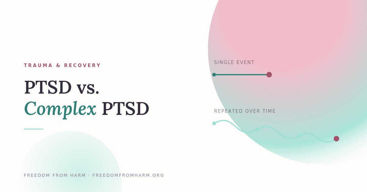 PTSD vs. Complex PTSD