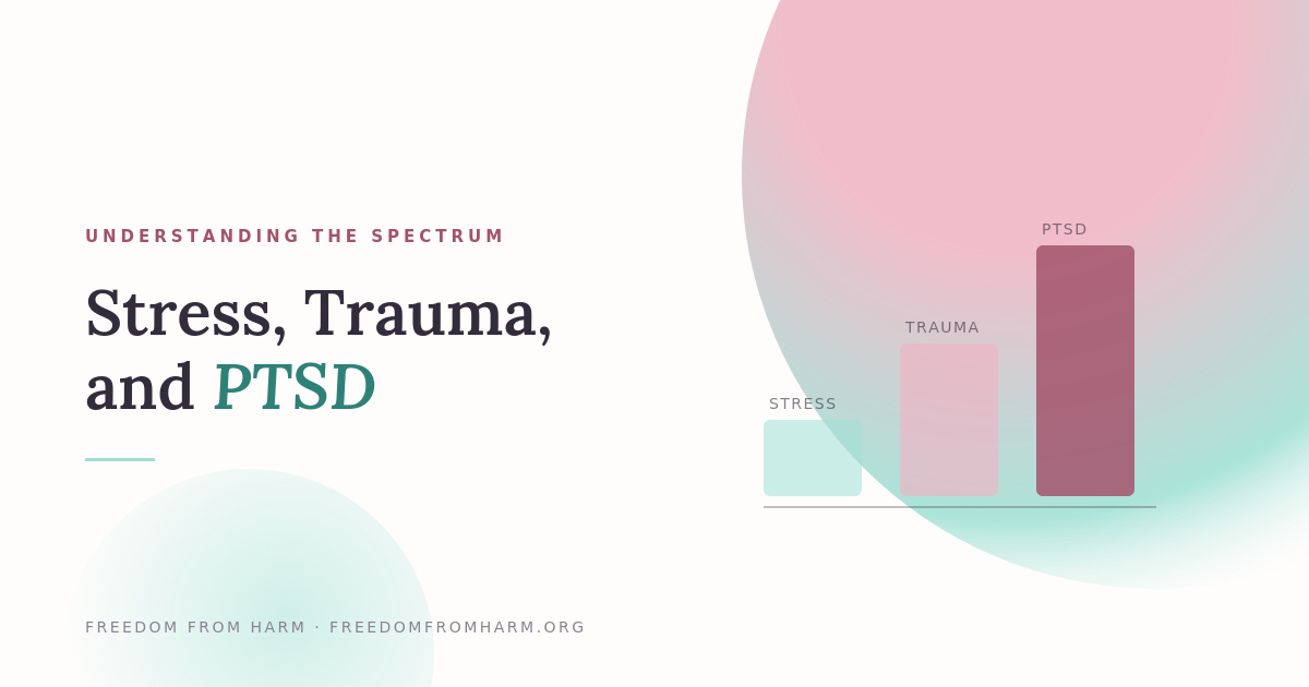The Difference Between Stress, Trauma, and PTSD